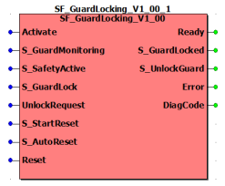 PROG_GuardLocking_icon_editor.png