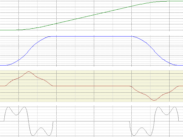 Quadratic_Smooth.png